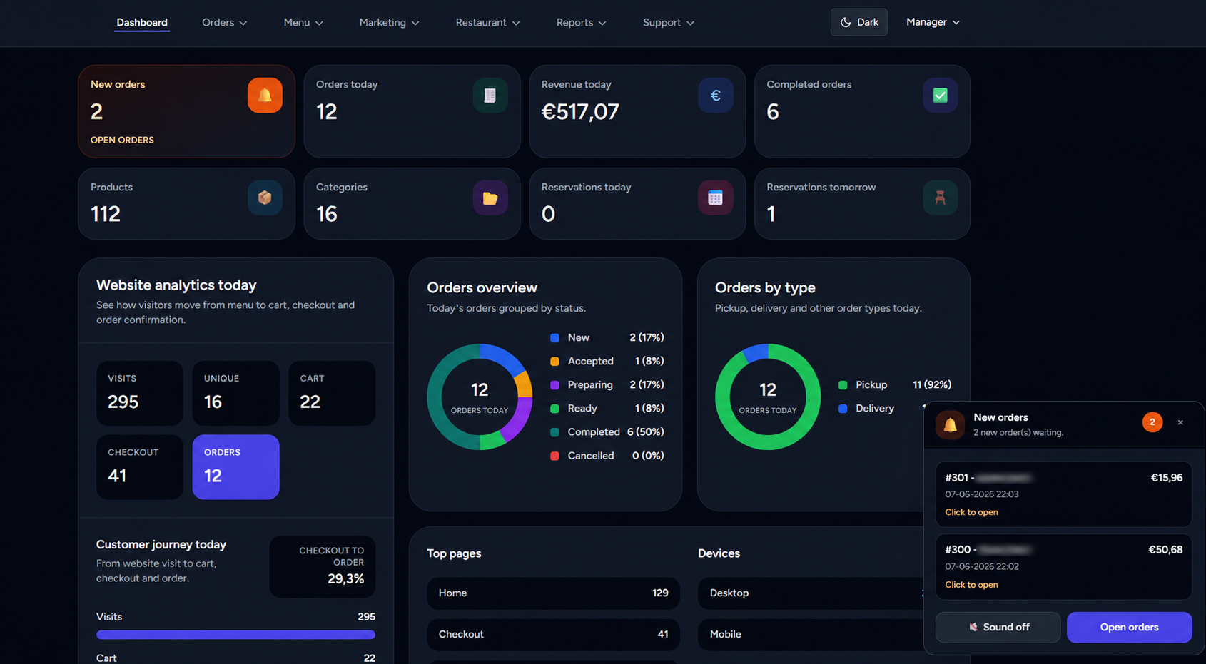 Custom dashboard